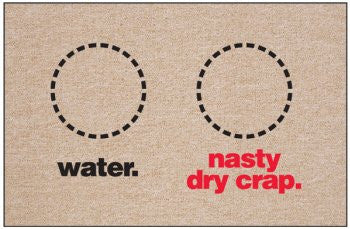 Water/Nasty Dry Crap Mat