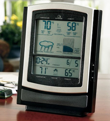 Digital Weather Station with Forecast / Temperature / Humidity / Clock