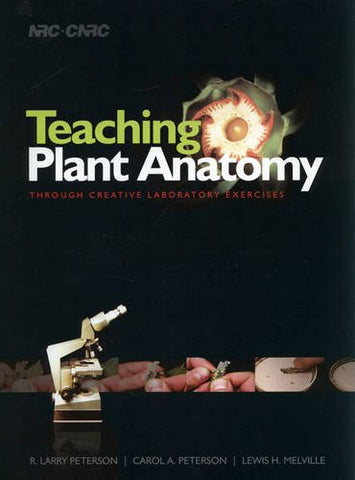 Teaching Plant Anatomy Through Creative Laboratory Exercises