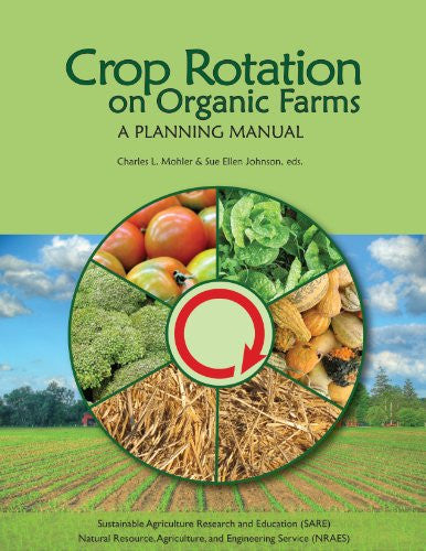 Crop Rotation on Organic Farms