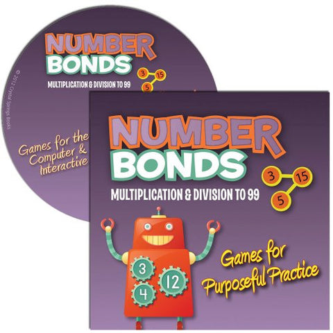 Number Bonds: Multiplication & Division (CD)