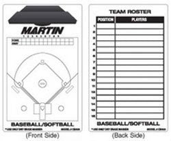 Baseball/Softball Coaching Board
