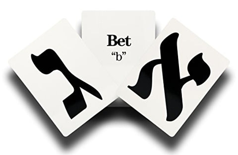 Aleph Bet Flashcards
