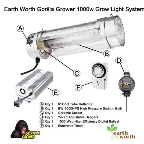Earth Worth 1000w Gorilla Grower Grow Light Kit HPS Kit For Hydroponics - Get Started Easily with Earth Worth!