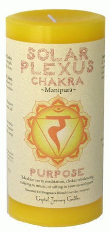 Chakra - Solar Plexus 3X6 Pillar, Manipura - Purpose