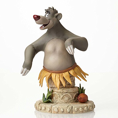 Enesco GJSTR Baloo