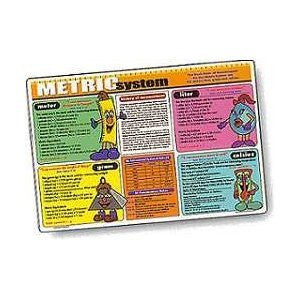 Painless Learning Metric System Placemat