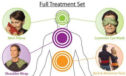 Nature Creation Full Treatment Set of Herbal Hot and Cold Therapy Pack