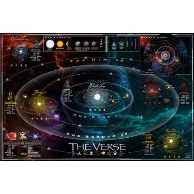 (25x38) Serenity Movie Complete and Official Map of The Verse Double-Sided Poster Print - Folded Version
