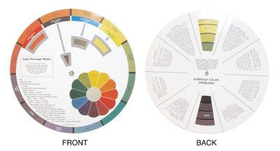 Colour Principal Wheel