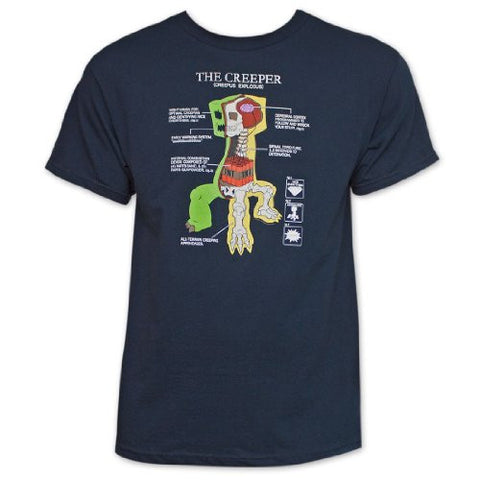 Minecraft Creeper Anatomy Premium Tee- Navy, XLarge