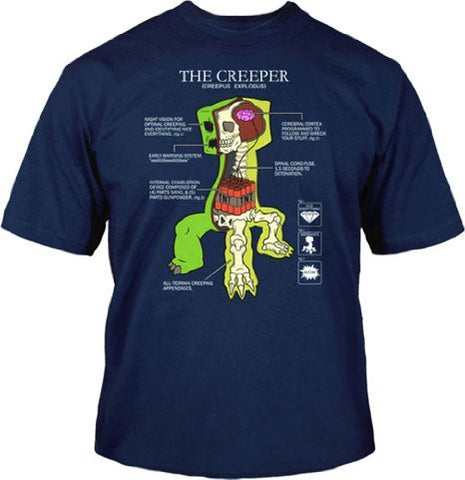 Minecraft Creeper Anatomy Shirt- Navy, Small