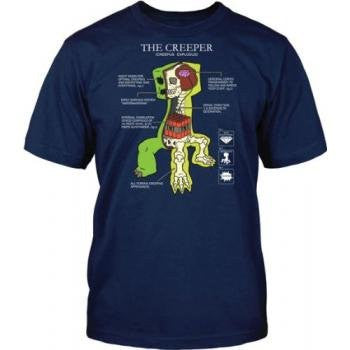 Minecraft Creeper Anatomy Shirt- Navy, 3XLarge