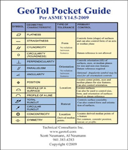 GeoTol Pro Pocket Guide 2009 (Single Copy), Softcover (not in pricelist)