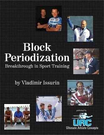 Block Periodization