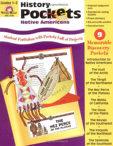 History Pockets: Moving West, Grades 4–6