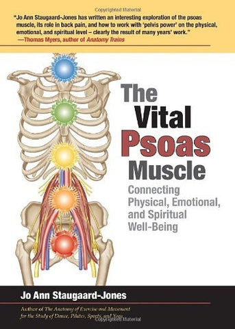 The Vital PSOAS Muscle