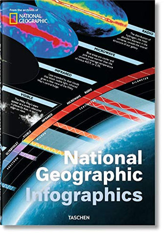 National Geographic Infographics (Hardcover)