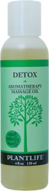 Massage Oil - Detox