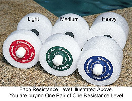 THERA-BAND® Aquatic Products - Padded Hand Bars, Medium