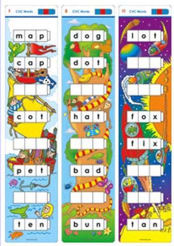 Unifix Word Ladders: CVC Words