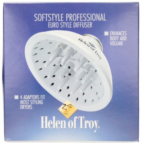 Euro style finger diffuser
