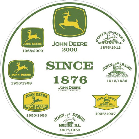 JD 12" Round Embossed Metal Sign, History of Logo's