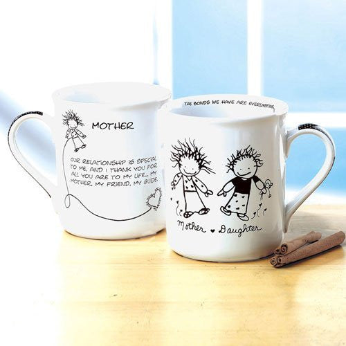 Children Of The Inner Light Mom (From Daughter) Mug