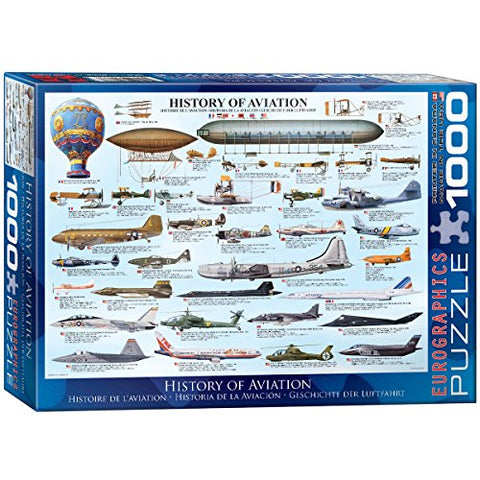 History of Aviation 1000 pc 14x10 inches Box, Puzzle
