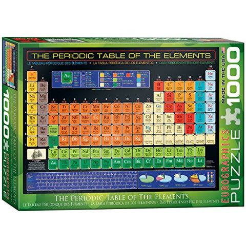The Periodic Table of the Elements 1000 pc