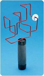 Jux‐A‐Cisor range‐of‐motion exerciser