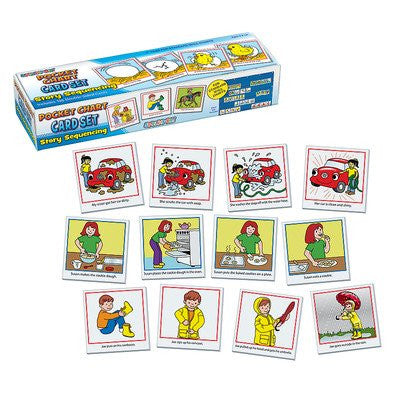 Pocket Chart Cards - Story Sequencing