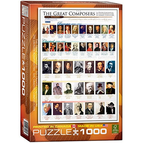 The Great Composers 1000 pc