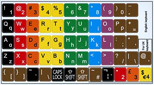 Learning English Lower & Upper Case Non Transparent Keyboard Stickers with Colored Background, 11 x 13