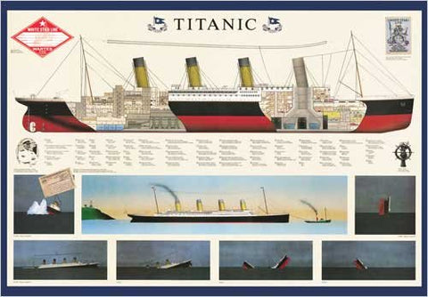 The Titanic 39x27 inches, Poster (not in pricelist)