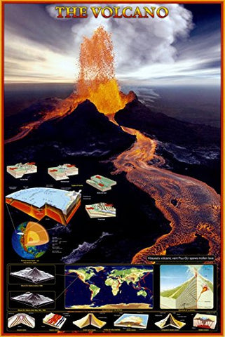 The Volcano 24x36 inches, Poster (not in pricelist)