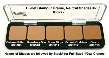 Hd Glam.creme Palette, Neut #2