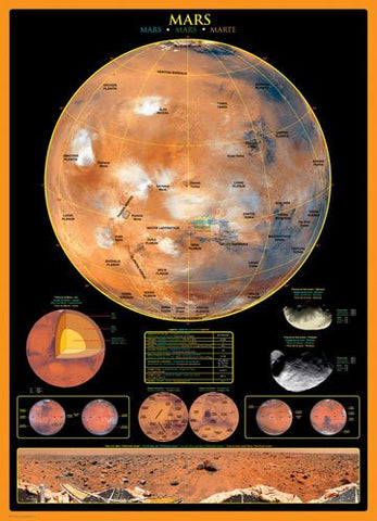 Mars 1000 pc