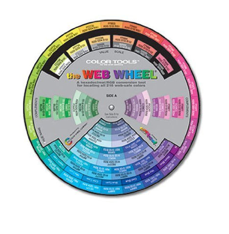 The Web Wheel