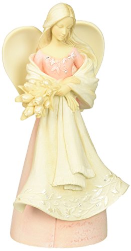 Foundations Guardian of Patience Figurine