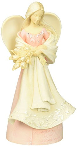 Foundations Guardian of Patience Figurine