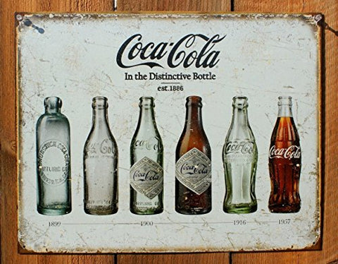 Tin Signs Coke Bottle Evolution