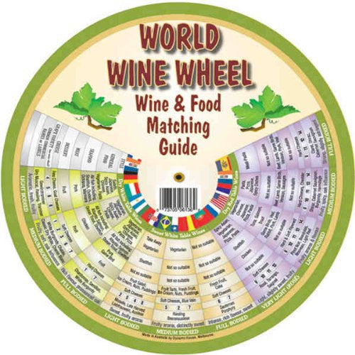 World Wine Wheel and Food Guide Matching Guide