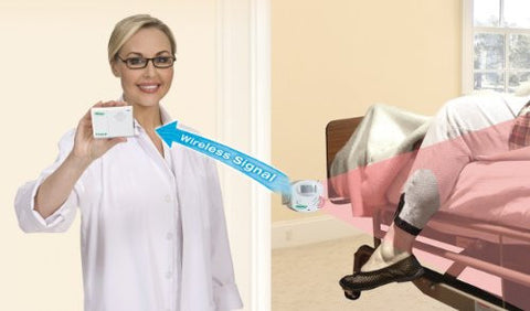 SMART CAREGIVER TL-5102MP  Motion Sensor And Pager