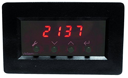 Panel Counter Module