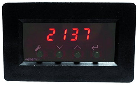 Panel Counter Module