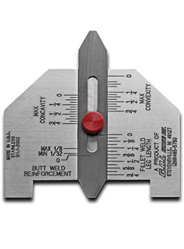AWS Type Gauge, English