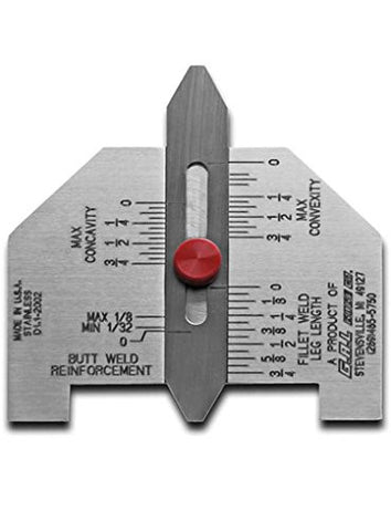 AWS Type Gauge, English