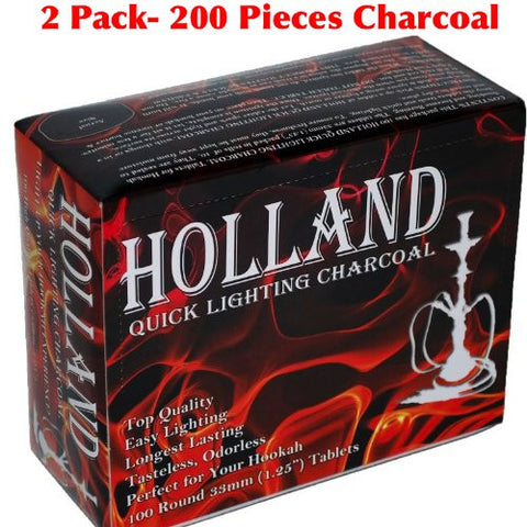 Holland Quick Lighting Charcoal 33mm