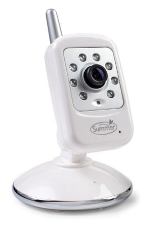 Extra Camera For 28470 Clearview & 28530 Safe Site